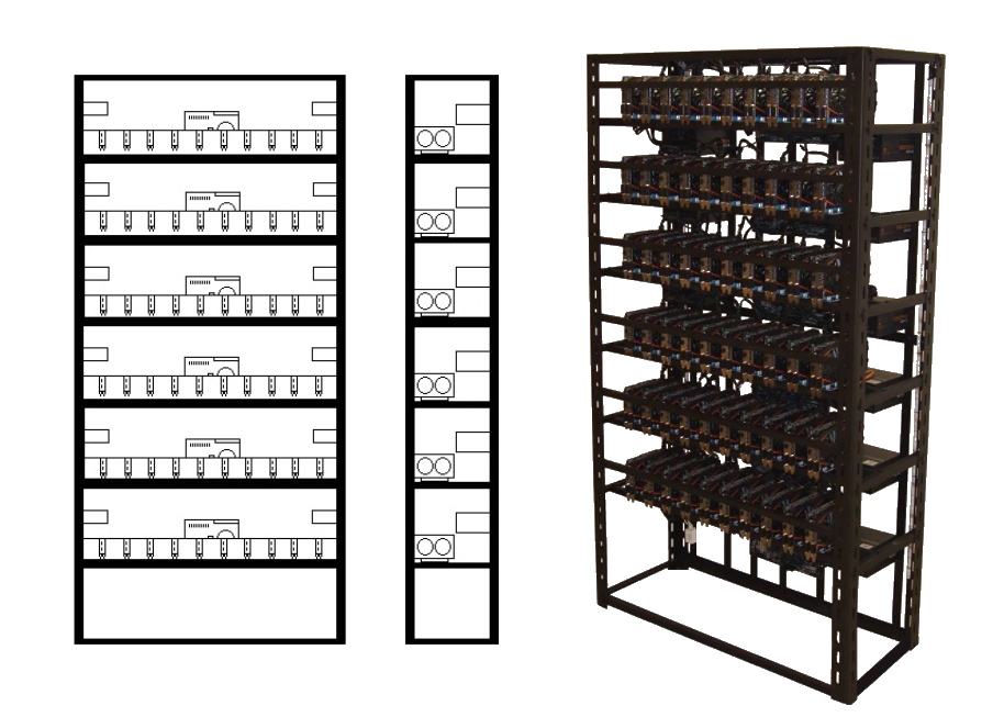 Hardware for Ethereum Mining - profi Enterprise Miner for sale